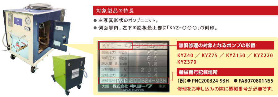 対象製品の銘板と型番・機械番号の記載場所