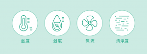 空気調和の4要素