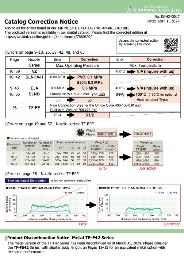 Air Nozzle Catalog Correction Notice